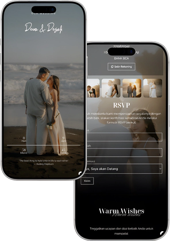 Tema Pernikahan Nirvaya